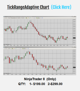 Ninjatrader Bar Charts By Rjay Innovative Trading Solutions